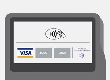 Contactless Symbol with network marks and 
contactless acceptance messaging